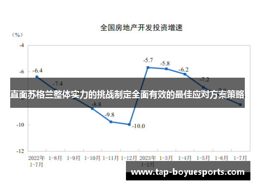 直面苏格兰整体实力的挑战制定全面有效的最佳应对方案策略
