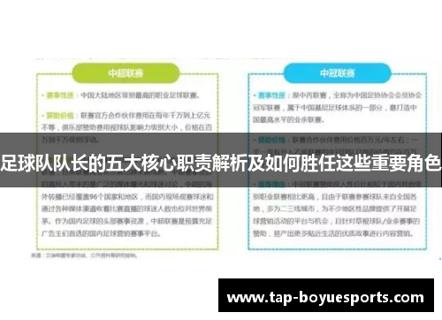 足球队队长的五大核心职责解析及如何胜任这些重要角色