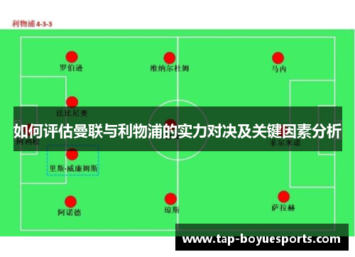 如何评估曼联与利物浦的实力对决及关键因素分析