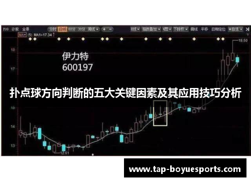 扑点球方向判断的五大关键因素及其应用技巧分析
