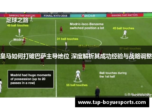 皇马如何打破巴萨主导地位 深度解析其成功经验与战略调整