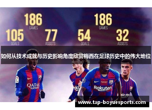 如何从技术成就与历史影响角度欣赏梅西在足球历史中的伟大地位 如何从技术成就与历史影响角度欣赏梅西在足球历史中的伟大地位