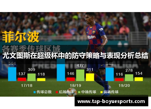 尤文图斯在超级杯中的防守策略与表现分析总结