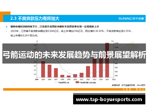 弓箭运动的未来发展趋势与前景展望解析