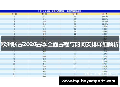欧洲联赛2020赛季全面赛程与时间安排详细解析