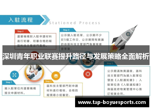 深圳青年职业联赛提升路径与发展策略全面解析