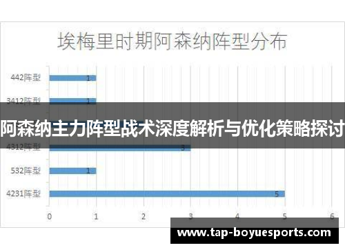 阿森纳主力阵型战术深度解析与优化策略探讨 阿森纳主力阵型战术深度解析与优化策略探讨